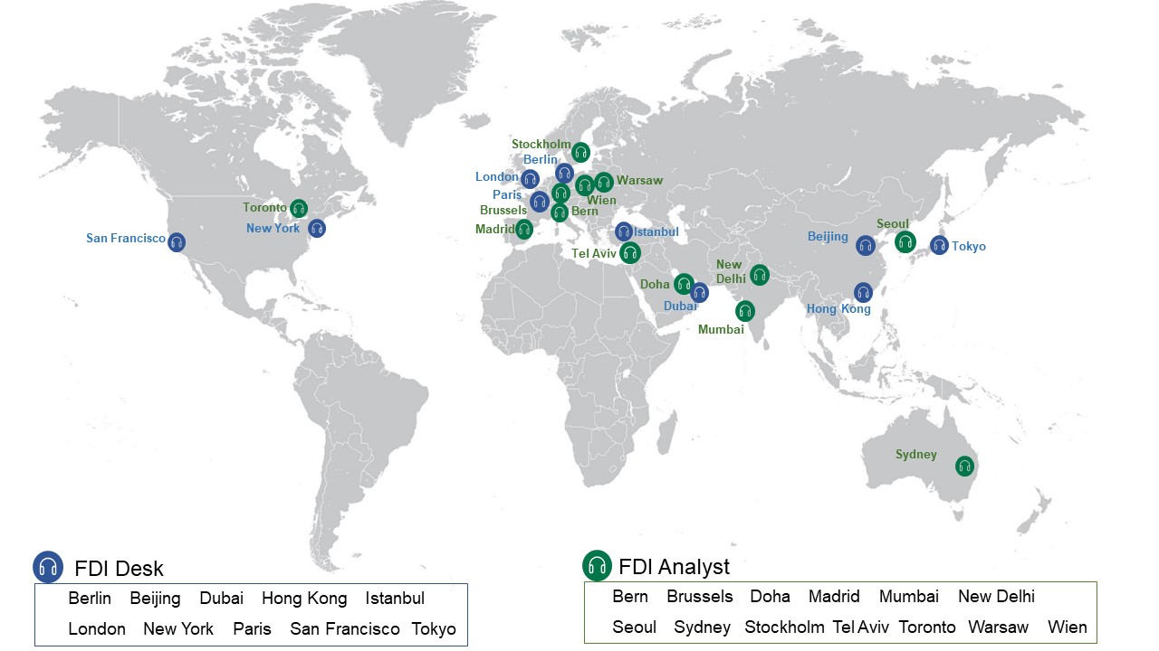 Mappa Desk - Analyst Eng