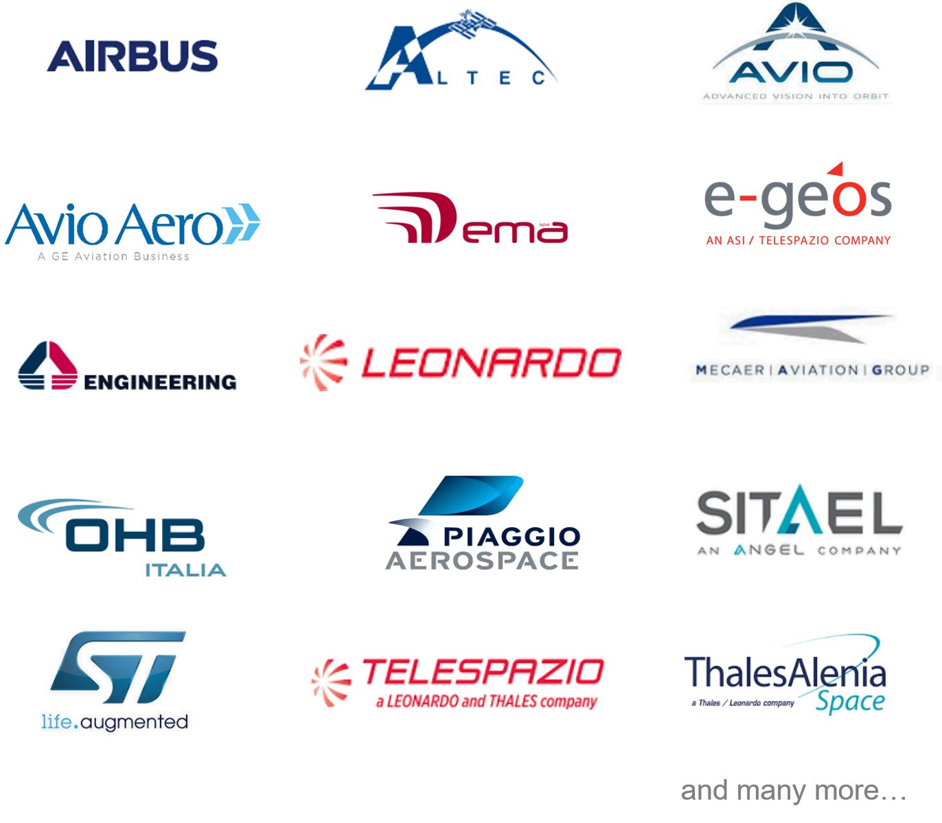 aerospace players in Italy