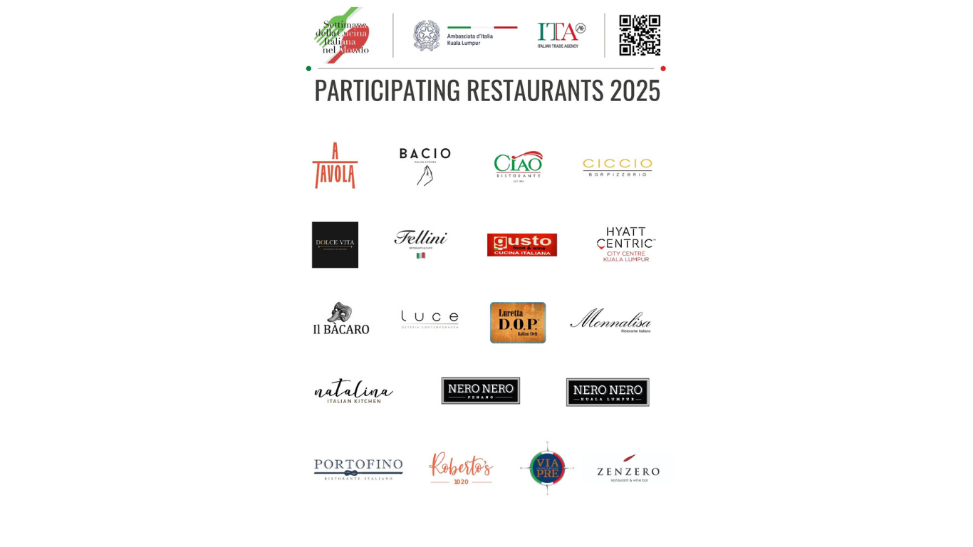 Participating restaurants
