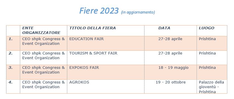 LE PRINCIPALI FIERE IN KOSOVO 2023 
