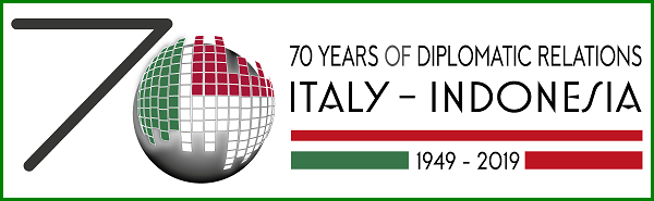 Indonesia - Italy Business Forum